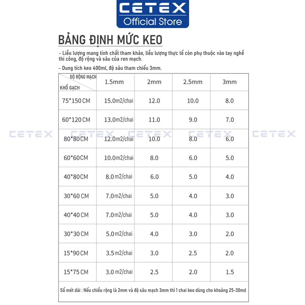 Định lượng keo chít mạch 2 thành phần