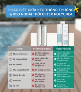 So sánh keo chà ron thông thường và keo chà ron chuyên biệt dùng ngoài trời